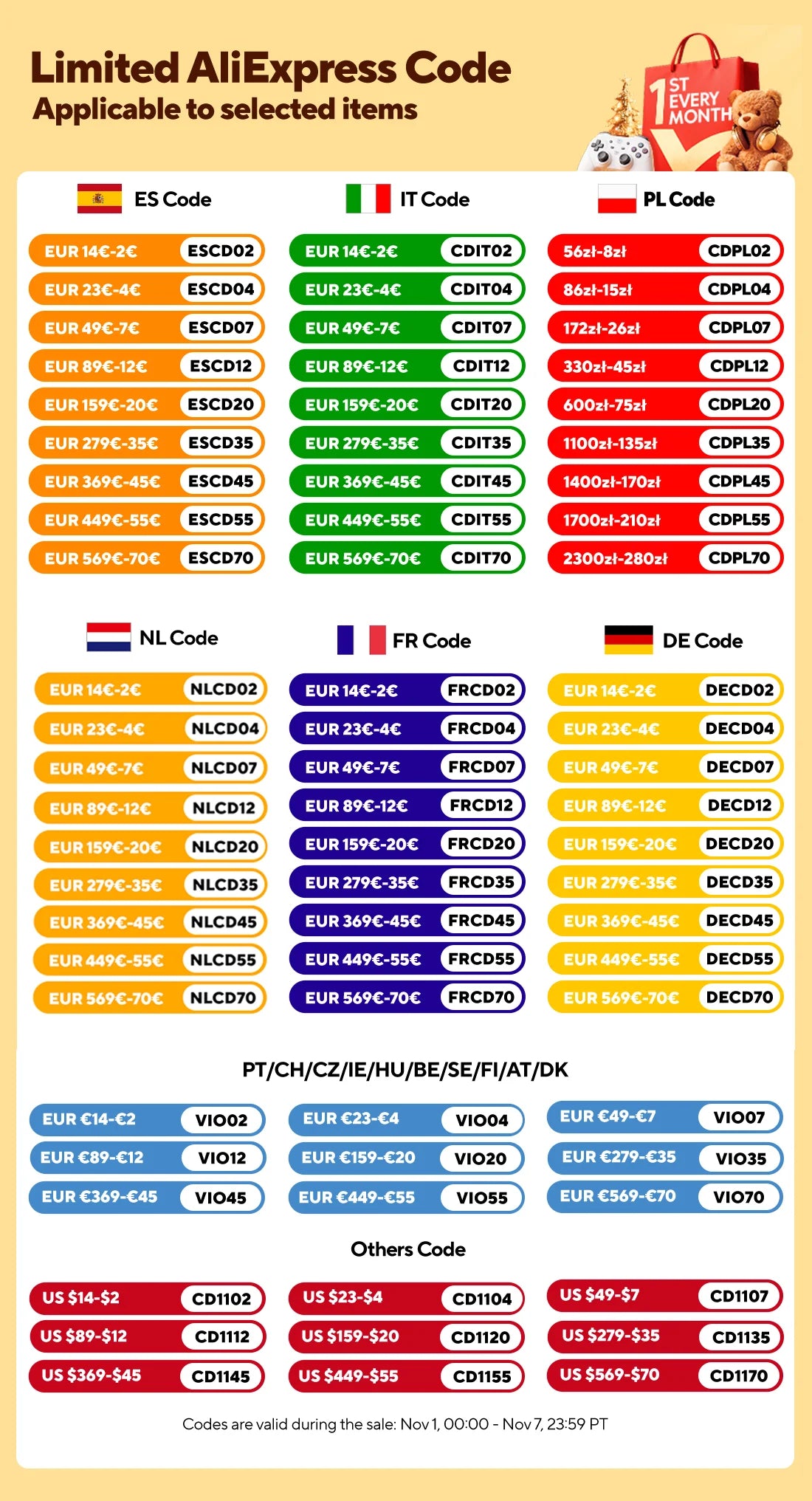 Formill QK116 Indoor Magnetic Spinning Bike, 6KG Flywheel Home Exercise Bike with LCD Display, Adjustable Resistance, Quiet Belt