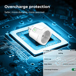 Smart EU Socket WiFi 20A EU Plug Outlet Remote Control Timer Power Monitor Support Voice Google Home Alexa