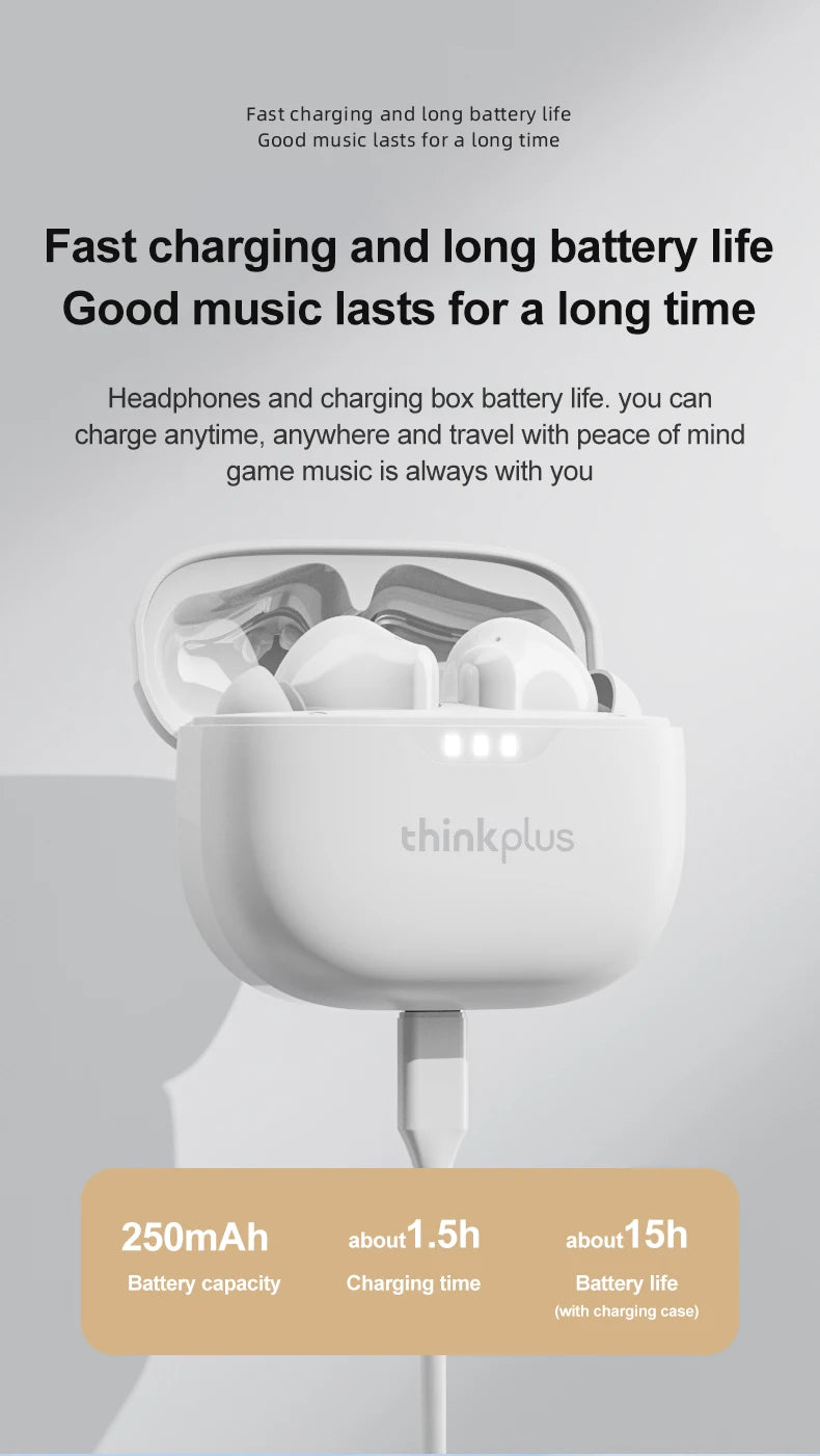 100% Original Lenovo Headphones Wireless Bluetooth 5.2 Earbuds HiFi Stereo Noise Reduction Headphones Touch Control 250mAH New