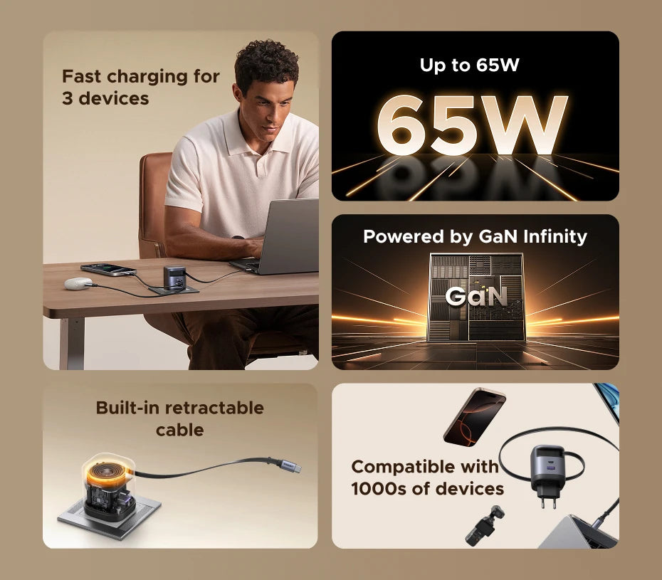 UGREEN 65W GaN Charger With Retractable USB C Cable For iPhone 17 16 Pro Samsung Xiaomi Laptop Macbook Tablet PD Fast Charger