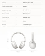 UGREEN Studio Max2 Wireless Bluetooth Headphones, 80H Playtime, HiFi Stereo Over Ear Headphones with Microphone, Bluetooth 5.4