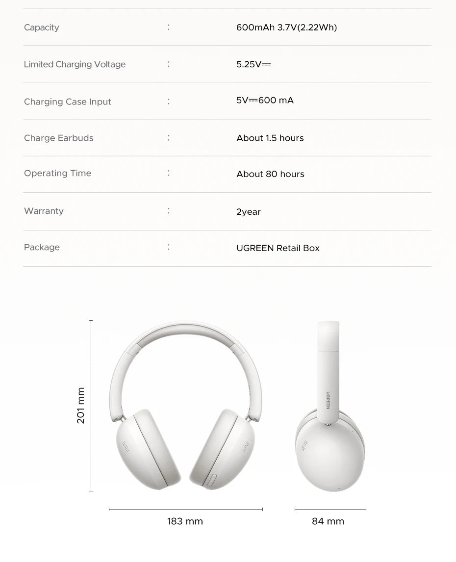 UGREEN Studio Max2 Wireless Bluetooth Headphones, 80H Playtime, HiFi Stereo Over Ear Headphones with Microphone, Bluetooth 5.4