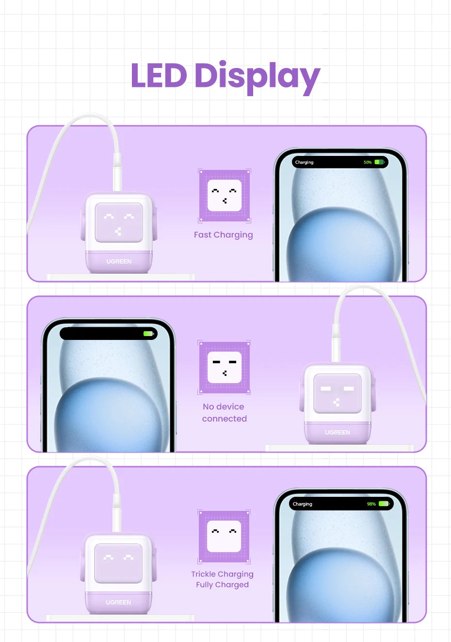 UGREEN 65W GaN Charger Uno Robot Design Quick Charge 4.0 3.0 PPS for iPhone 17 16 Pro Macbook Air Laptop Tablet PD Fast Charger