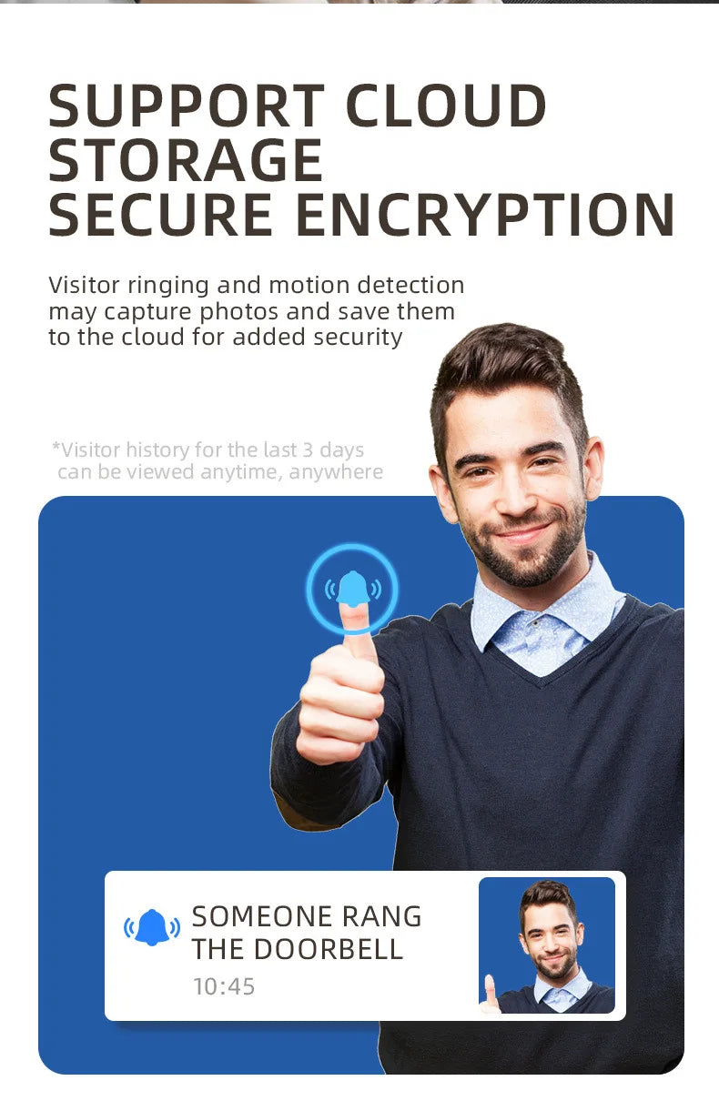 Smart Visual Doorbell with Solar Panel, Anti-Explosion Design, Real-Time Monitoring, Voice Distortion, Waterproof Cover