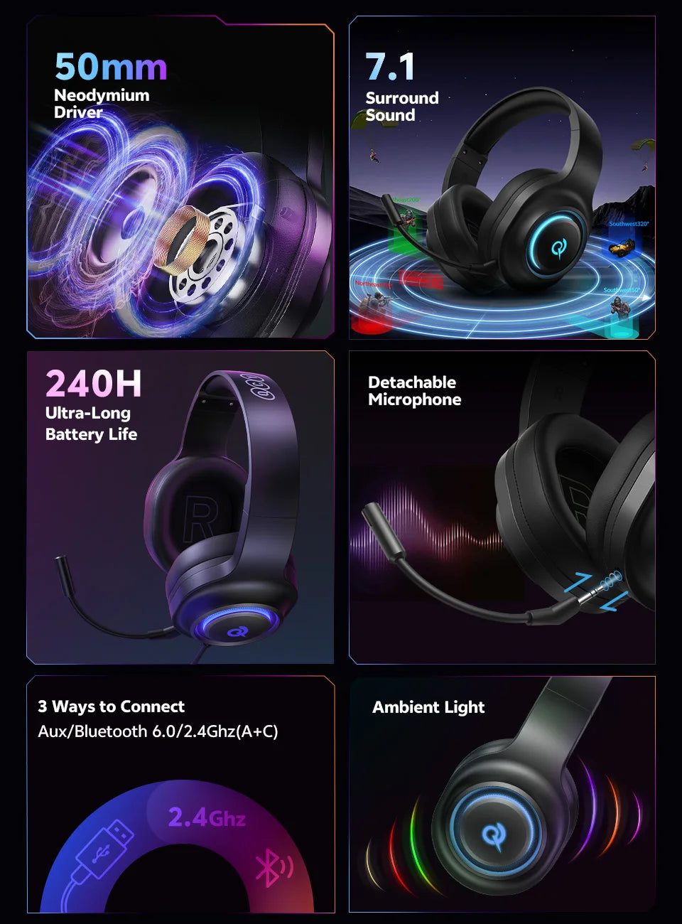 QCY Heroad V200 Gaming Over Ear Headphone Wireless Bluetooth 6.0 with Mic 50mm Driver 7.1 Surround Sound Dynamic EQ RGB Headset