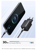 UGREEN 20W GaN Charger PD3.0 QC3.0 Mini USB C Phone Charger For iPhone 17 16 15 Pro Max Samsung S25 Xiaomi Tablet iPad Air Pro