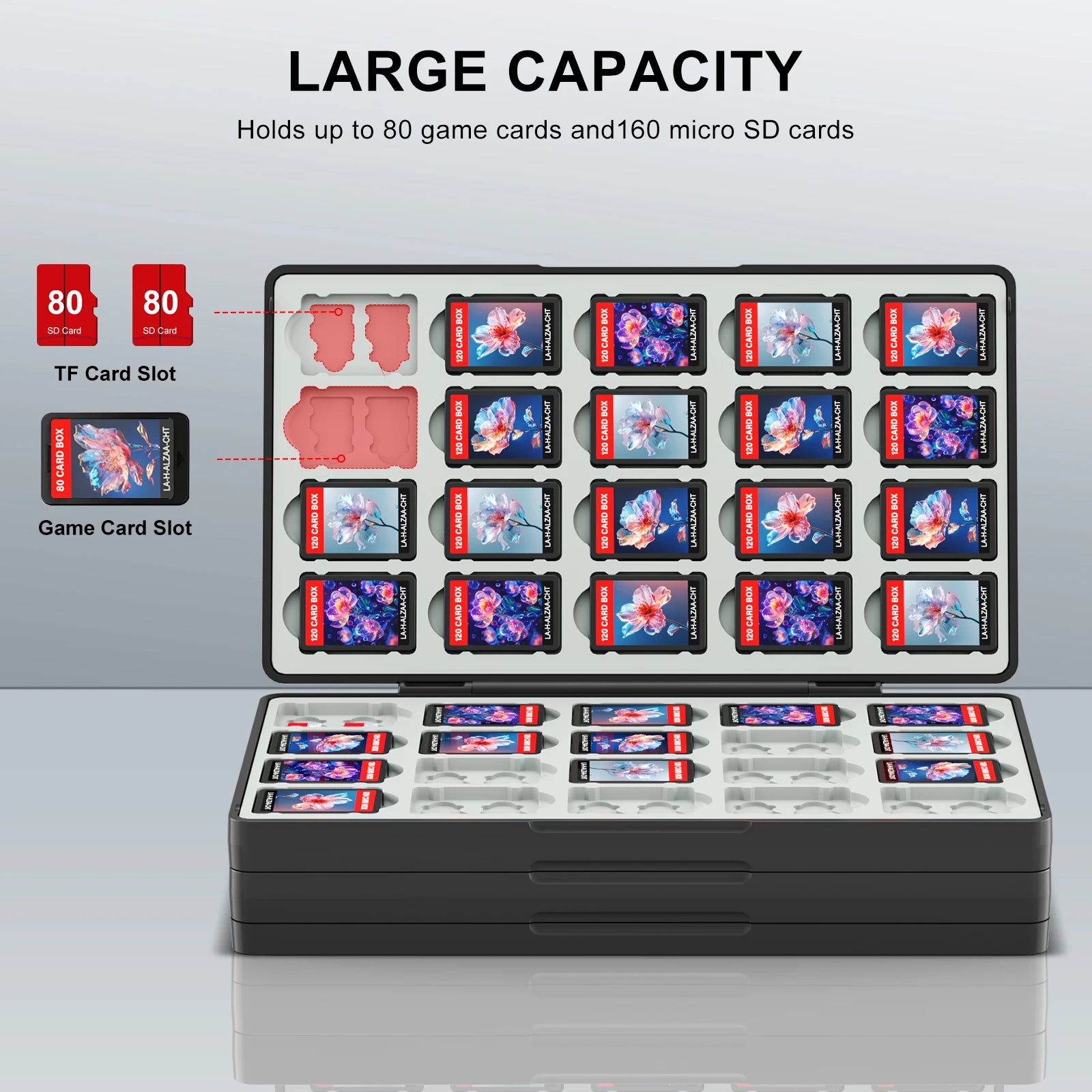 Game Card Case for  Switch 2 & Switch OLED & Lite, Memory Storage Holder with 120 Game Card Slots and 240MicroSD Cards S
