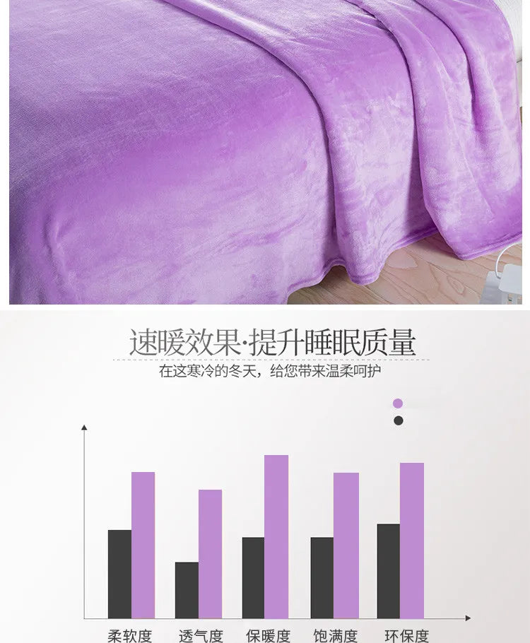 2025 new solid color simple plush blanket multi-functional Farley plush thickened warm blanket