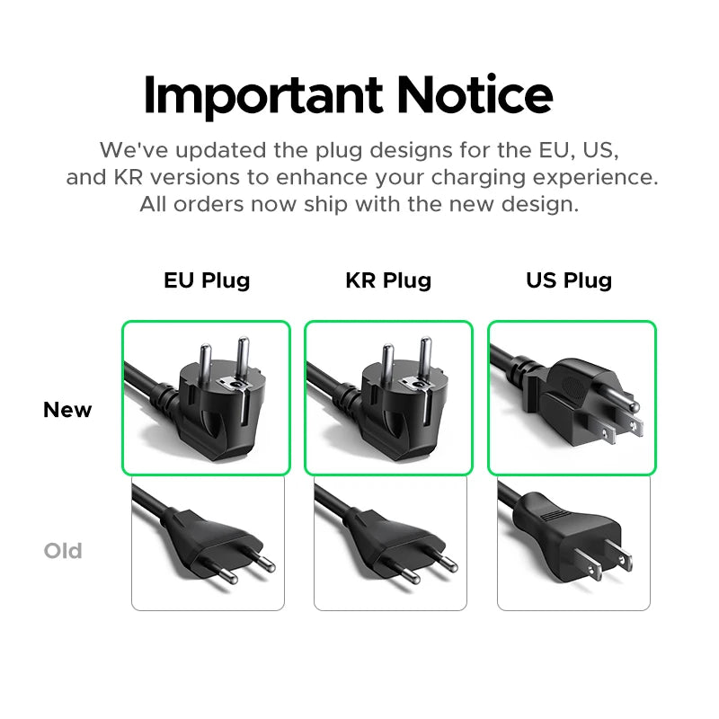 UGREEN 200W GaN Charger 8 in 1 Desktop Laptop Fast Charging Stand For iPhone 17 16 15 Pro Max Macbook Air Xiaomi Samsung Tablets