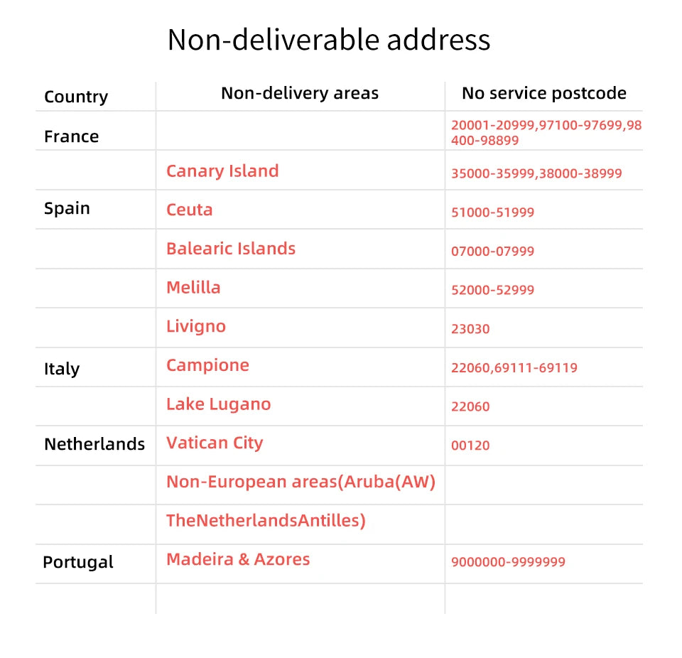 Biolomix 1KG 19-in-1 Stainless Steel Automatic Bread Maker 650W Programmable with Fruit Nut Dispenser Kitchen Appliance