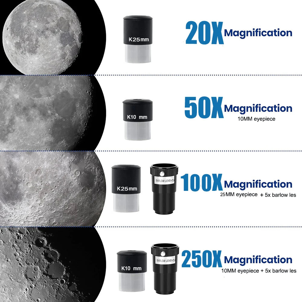 BORWOLF AZ80500  Astronomy Telescopes for Adults, 80mm Aperture 500mm AZ Mount 250X HD for Moon Stargazing and Bird Watching