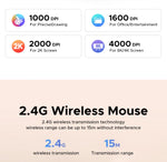 UGREEN Vertical Wireless Mouse 2.4G Ergonomic 4000DPI 6 Mute Buttons for MacBook Tablet Laptops Computer PC Mice Black Pink