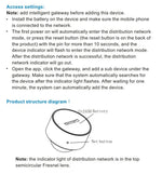 Zigbee 3.0 Smart Pir Motion Sensor Movement Human Body Infrared Detector Security Alarm Sensor Works With EWelink Home Assistant