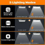 Super Bright Solar Wall Lamp with 3-Mode Solar Powered Flood Lights, IP65 Waterproof for Outdoor Yard and Street