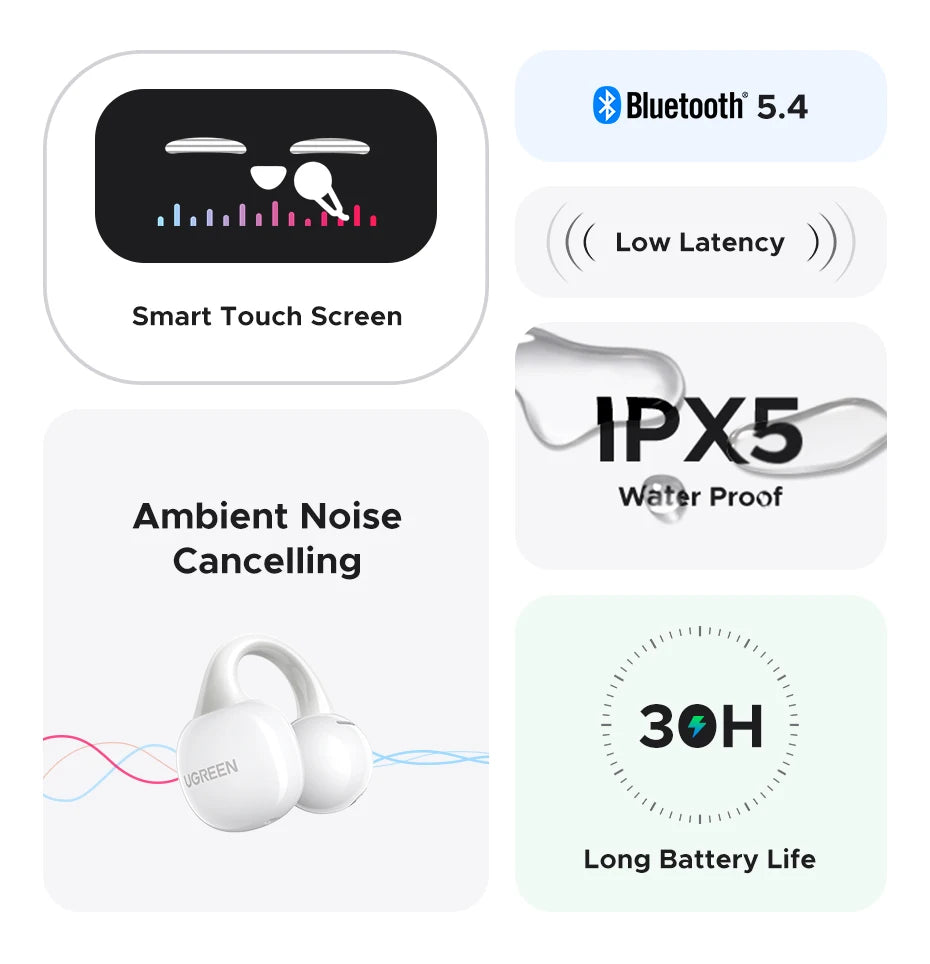 UGREEN LCD Full Color Smart Screen Wireless TWS Bluetooth Earphones Earbuds Open Clip Ear Headphones AI Call Noise Cancellation
