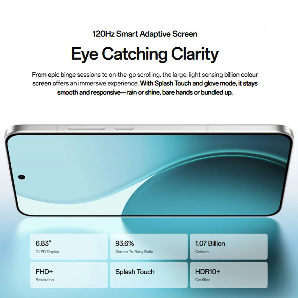 Global Version OPPO Reno14 Pro 5G Smartphone MTK Dimensity 8450 6200mAh Battery 6.83-inch 120Hz AMOLED Display 50MP Main Camera