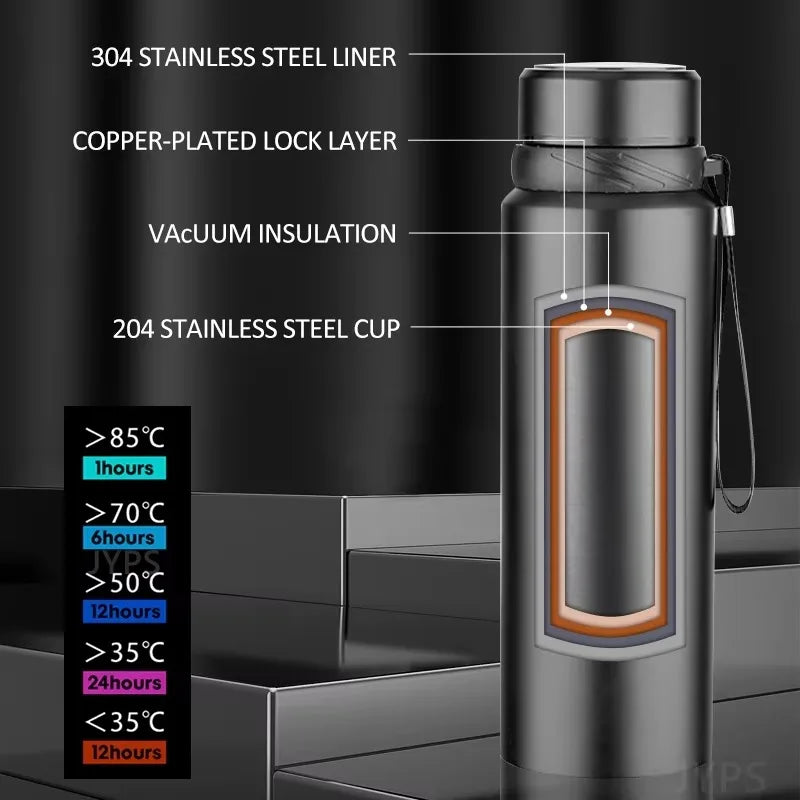 1L Stainless Steel In-vehicle Thermos Water Bottle Keep Cold and Hot Water Bottle Thermos for Water Tea Vacuum Flasks