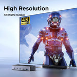 UGREEN HDMI KVM Switch for 2 Monitor 2 PCs 4K 60Hz USB C USB 3.0 Sharing Monitor Keyboard Mouse Printer with HDR 3D Support