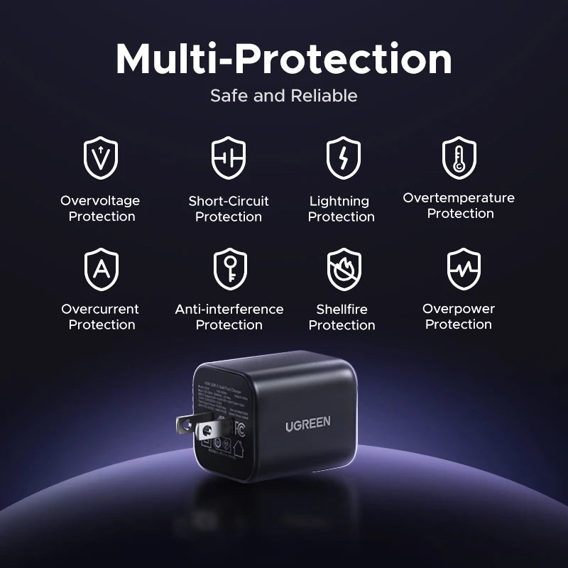 UGREEN 45W GaN Charger PD3.0 PPS QC3.0 Quick Charge For Samsung S25 S24 Ultra iPhone 17 16 15 Pro Max iPad Tablet Fast Charger