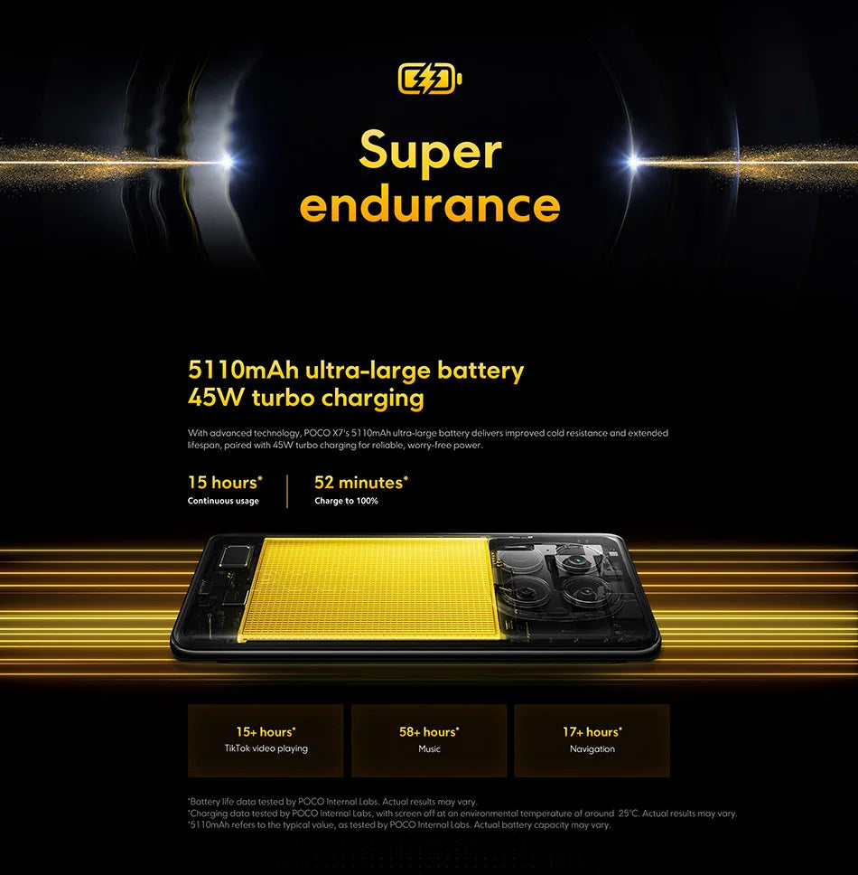 Global Version POCO X7 5G Smartphone Dimensity 7300-Ultra 6.67