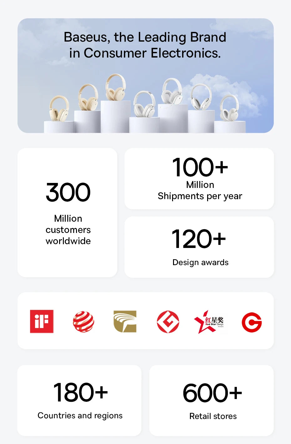 Baseus Bowie 30 Max Bluetooth Headphones 45dB Noise Cancellation Hi-res LDAC Over Ear Headset 3D Spatial Audio Wireless Earphone