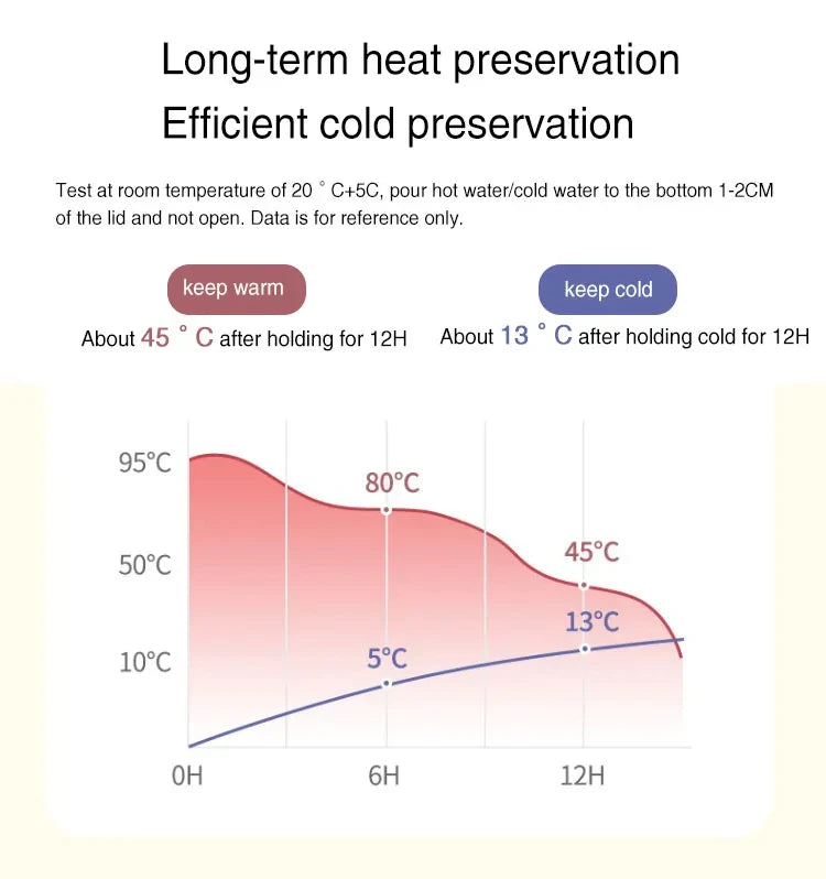 Tumbler Thermo Bottle Large Capacity With Straw Stainless Steel Thermal Water Bottle Cold and Hot Thermos Cup Vacuum Flask Gym