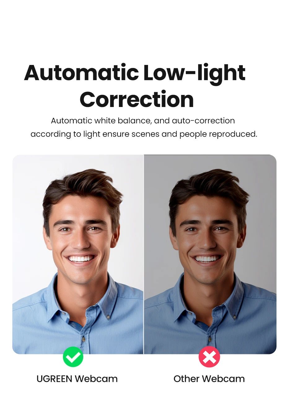 UGREEN USB Webcam 2K HD Mini Webcam For Laptop Computer Web Camera Dual Microphones for Youtube Zoom Video Calling 30fps web cam