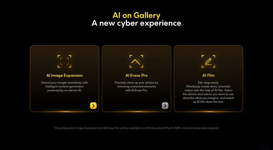 Global Version POCO X7 5G Smartphone Dimensity 7300-Ultra 6.67