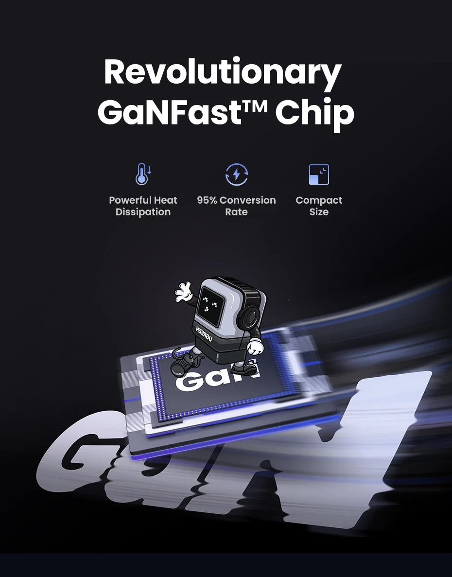 【Korean Plug】UGREEN 65W GaN Charger Robot Design QC 4.0 PPS For Macbook Pro Laptop Tablet iPad iPhone16 15 Pro PD Fast Charger