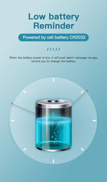 Tuya Zigbee Temperature Humidity Sensor For Smart Home LCD Screen Works With Alexa Google Home APP Smart Life Tuya Smart Yandex