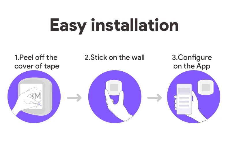 Smart WiFi/Zigbee Temperature and Humidity Sensor Indoor Hygrometer Thermometer with LCD Display Support Home Assistant Zigbee2m