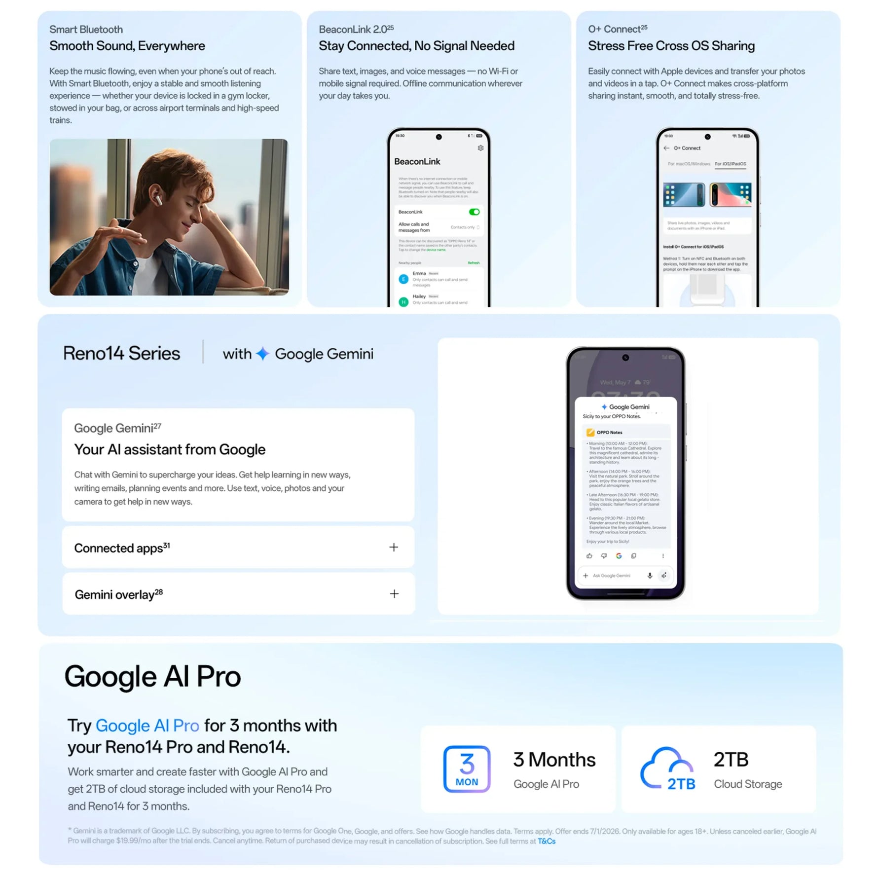 Global Version OPPO Reno14 Pro 5G Smartphone MTK Dimensity 8450 6200mAh Battery 6.83-inch 120Hz AMOLED Display 50MP Main Camera
