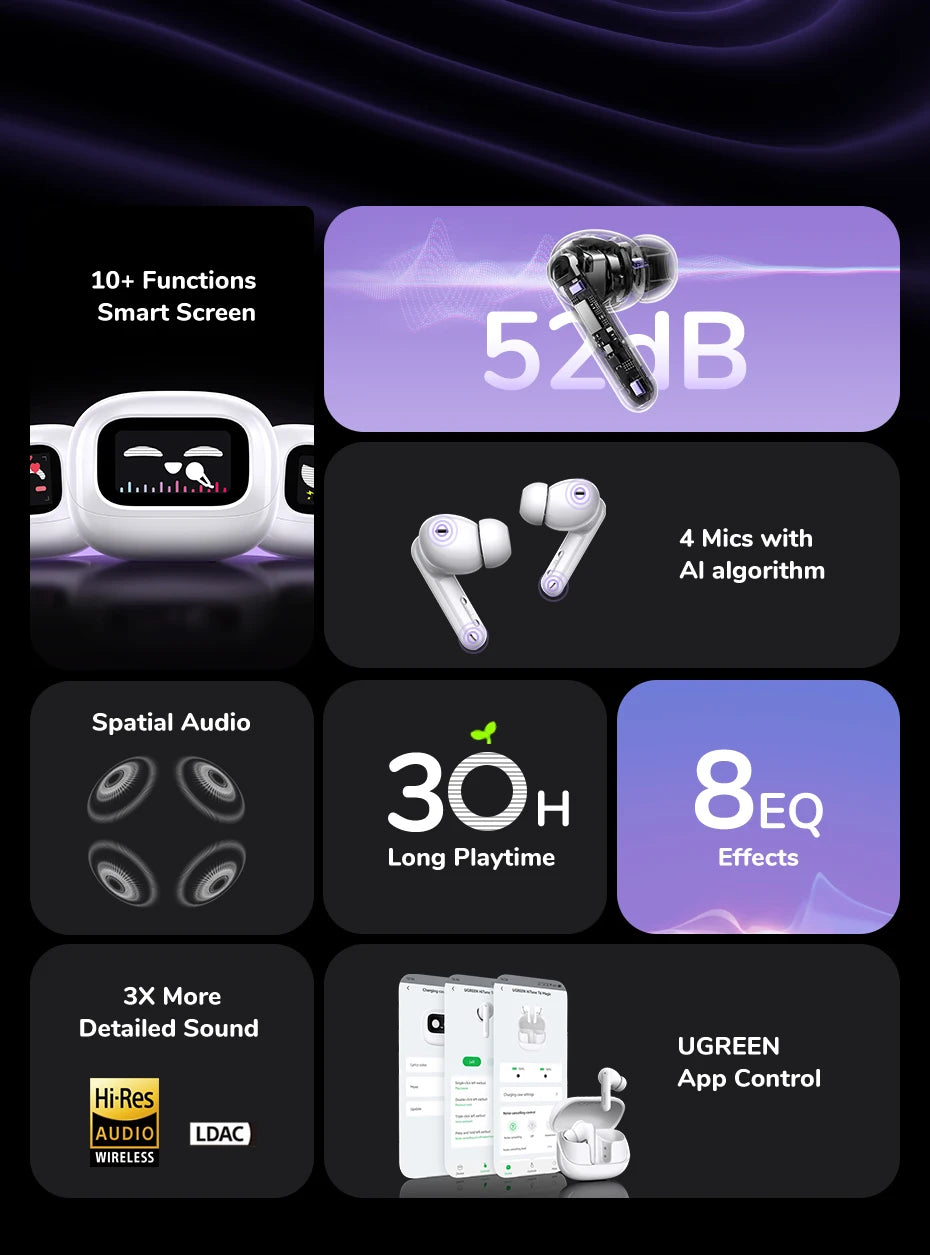 UGREEN LCD Full Color Smart Screen Wireless TWS Bluetooth Earphones Earbuds 52dB Active Noise Cancelling ANC In Ear Headphones