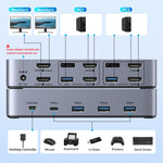 UGREEN HDMI KVM Switch for 2 Monitor 2 PCs 4K 60Hz USB C USB 3.0 Sharing Monitor Keyboard Mouse Printer with HDR 3D Support