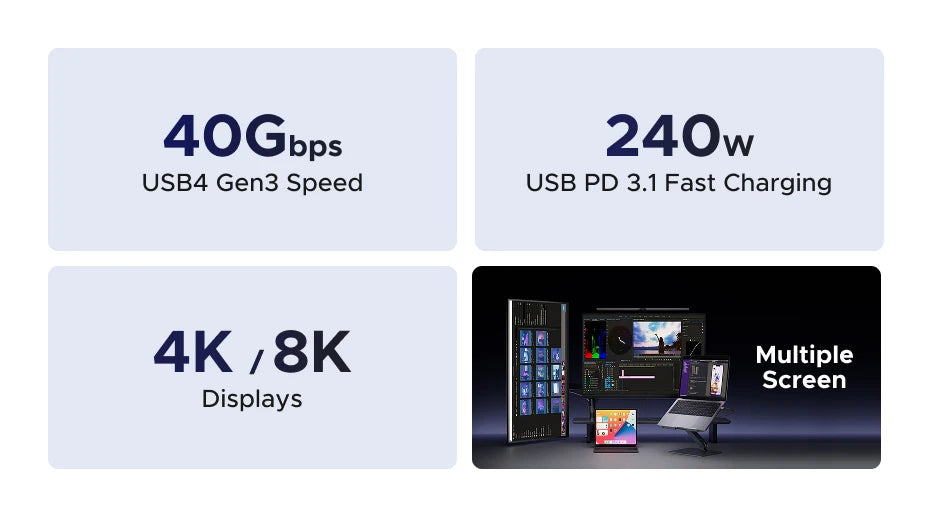 UGREEN USB4 Gen3 240W & USB3.1 Gen2 Fast Charging Cable 1m, Aluminum Shell Braided Nylon, PD3.1 for MacBook Pro iPad