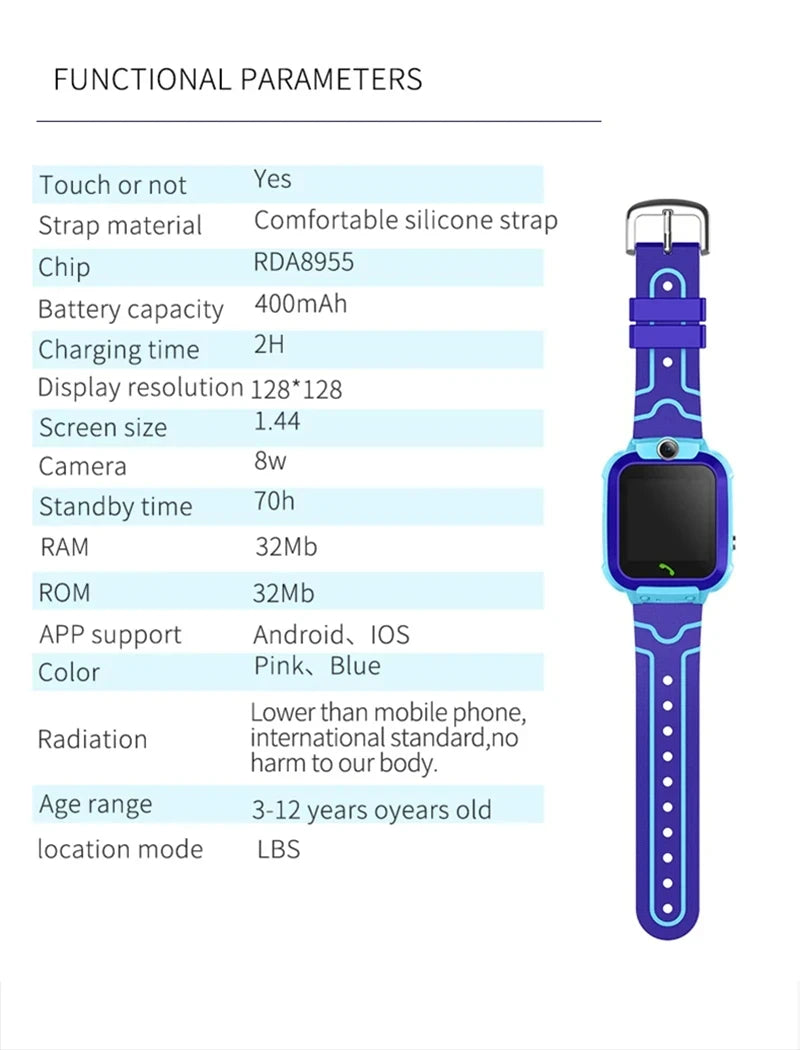 OPPO Kids Smart Watch SOS GPS Location Tracke Sim Card Call Child SmartWatch Camera Waterproof Watch Gift For Ios Android 2026