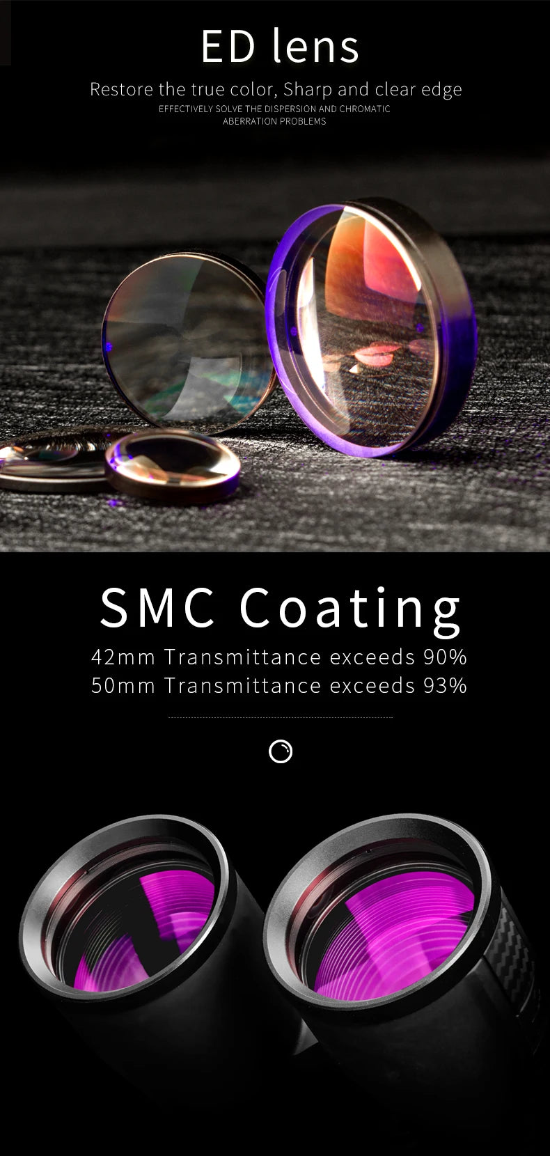 Shuntu Binoculars Powerful ED Glass IPX7 Waterproof SMC Coated Bak4 Prism Optics Sports Telescope Long Range For Hunting Camping