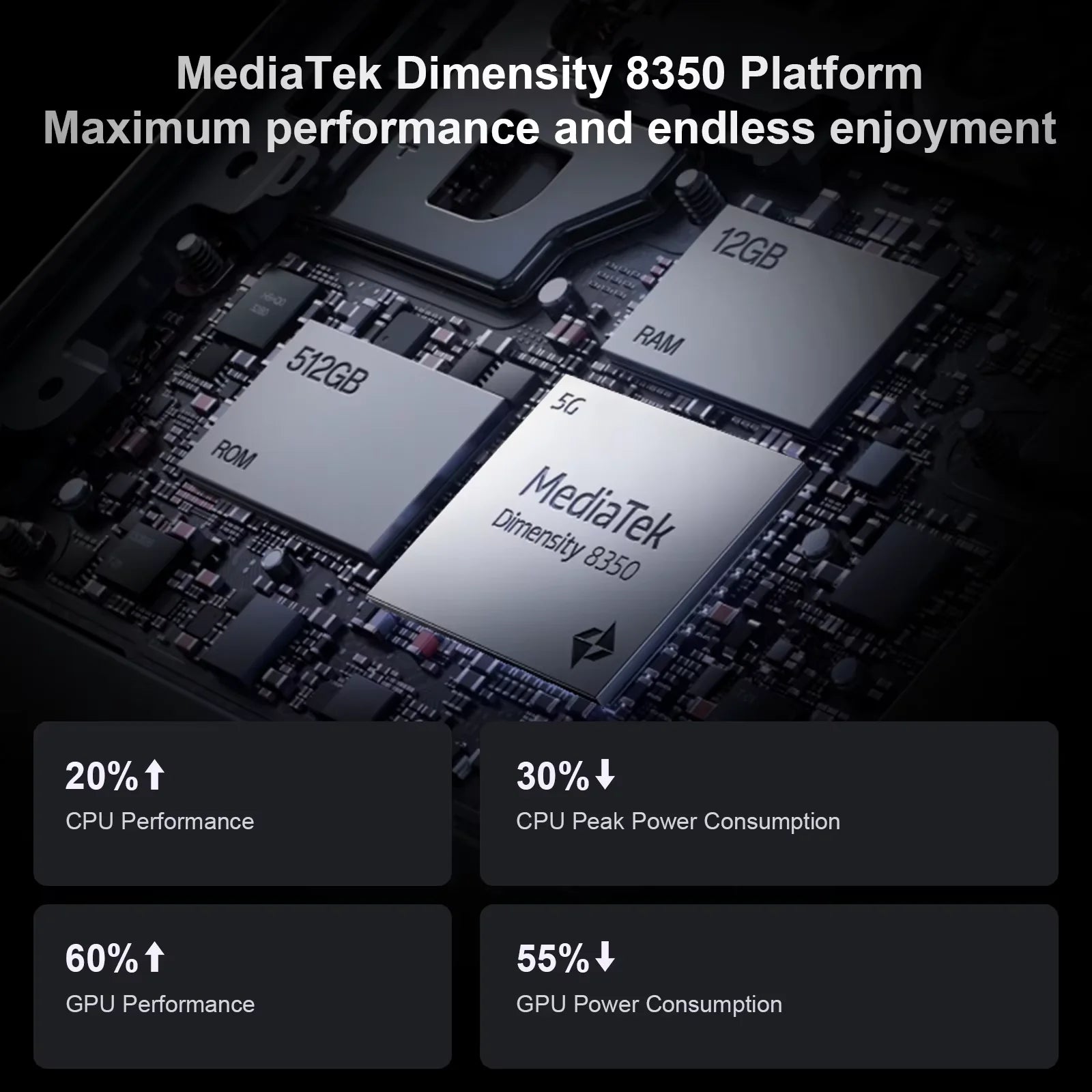 OPPO Reno13 5G 12+256GB, AI Smartphone Android Without Contract, Mobile Phone, Dimensity 8350 5G, 120Hz 6.59 Inch AMOLED Screen, 50MP AI Main Camera, SUPERVOOC 80W, 5600mAh Battery, IP69, 4K Video