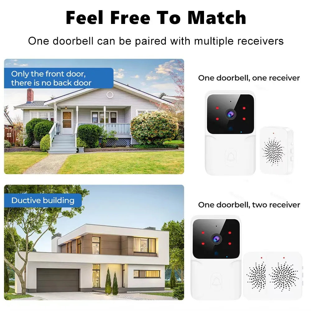 WiFi Doorbell Home Tuya WiFi Wireless Doorbell DC AC Battery Powered Camera Bell with Alex Google Bundle Video Doorbell Camera