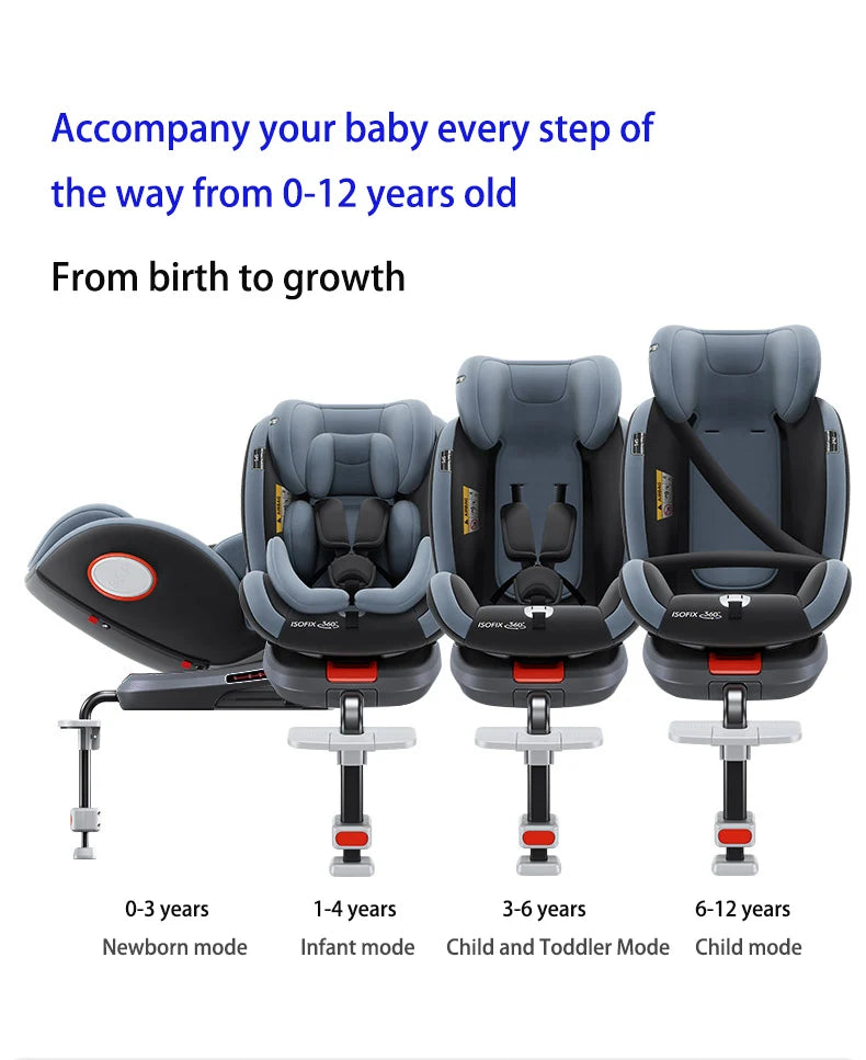 Adjustable Child Car Safety Seat with ISOFIX Baby 360 Rotating Direction Angle Suitable for 0 to 12 Years with Footrest