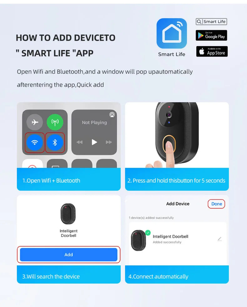 2025 Smart Doorbell Pro: Weatherproof, 1080P Video Intercom & Night Vision, Tuya App Alerts for Home Security Package
