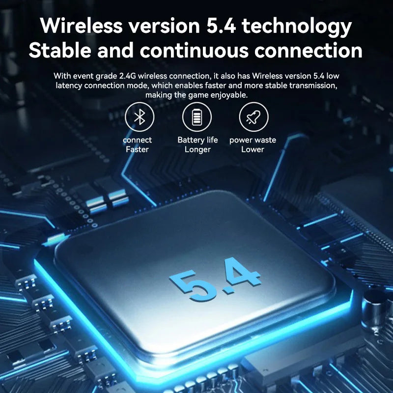 B500 Over Ear Headset Bluetooth5.4 Wireless Stereo Gaming Earphone Built-in Mic RGB Light Low Latency Headphone For PC