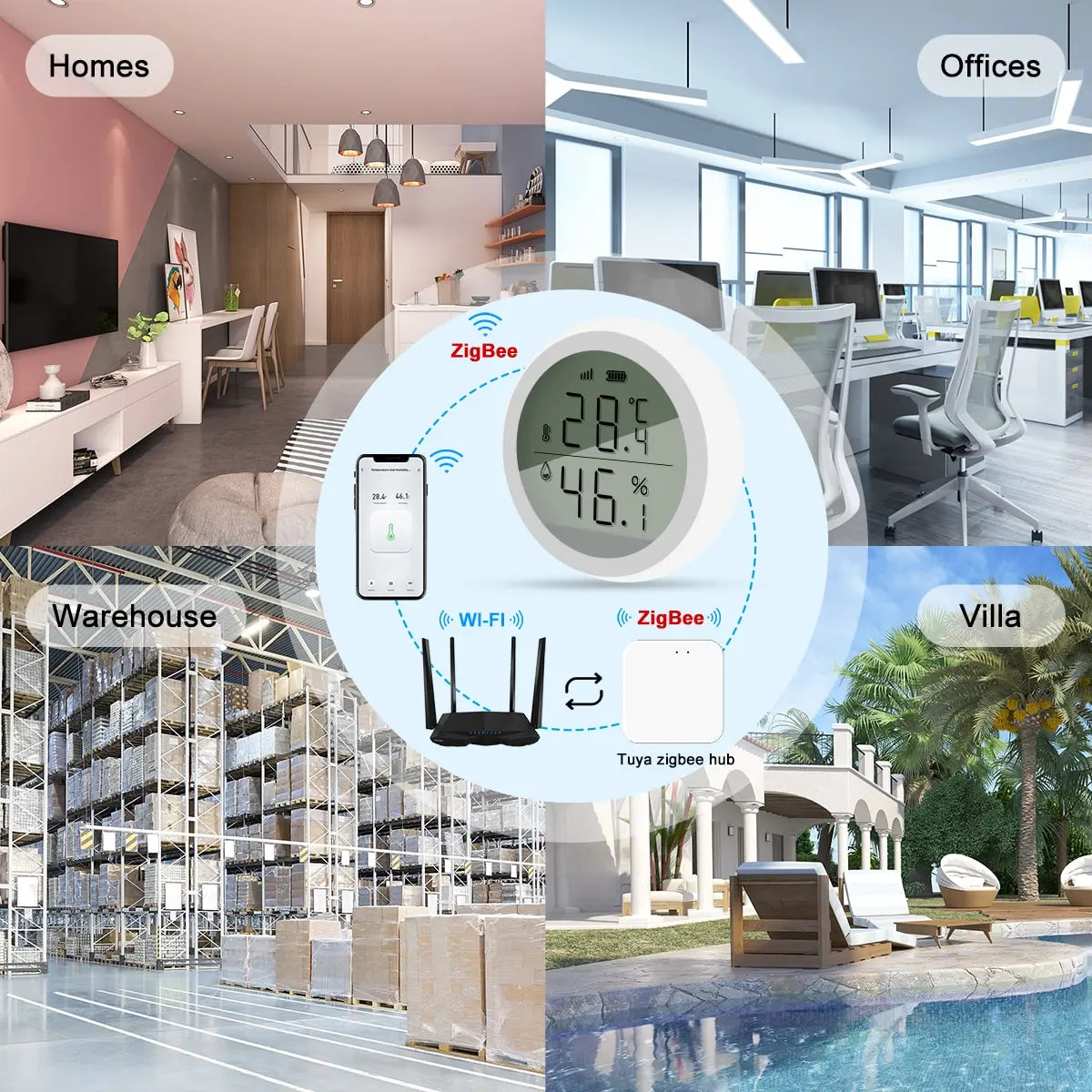 Tuya Smart ZigBee Thermometer Home Indoor Temperature And Humidity Sensor With LCD Display APP Voice Control Alexa Google Home