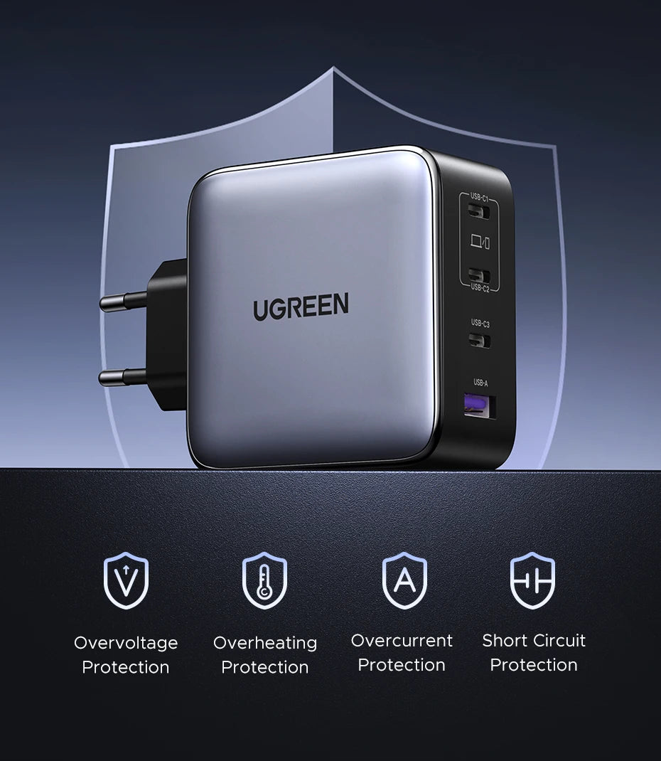 UGREEN 200W Travel GaN Charger PD 3.1 140W QC4.0 3.0 Quick Charge For Macbook Pro Laptops iPhone 17 16 Samsung S25 Xiaomi Tablet