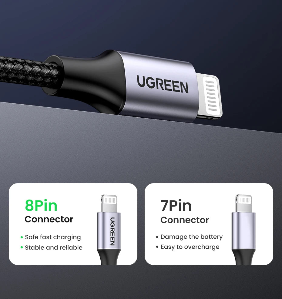 UGREEN MFi USB Cable for iPhone 14 13 12 Pro Max 2.4A Fast Charging Lightning Cable for iPad Mini Phone Data Cable