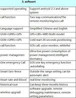 4G Elderly Smart Watch GPS Tracker Video Call SOS Heart Rate Monitoring IOS Android GPS+WIFI+LBS Positioning Smart Clock FA66S