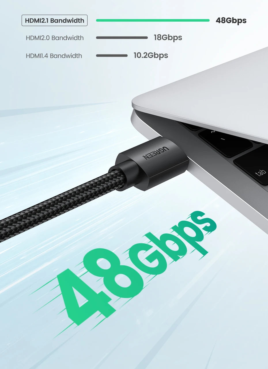 UGREEN HDMI-Compatible 2.1 Cable Ultra High-speed 8K/60Hz 4K/120Hz for Xiaomi Mi Box PS5 Splitter Cable Dolby Vision 48Gbps