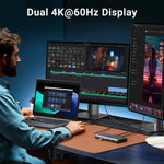 UGREEN Dual HDMI USB-C HUB 8K 4K HDMI Adapter 10 in 1 Splitter with RJ45 USB3.0 PD 100W Dock for MacBook Pro Air Laptop USB HUB