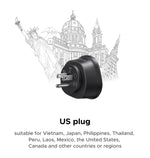 UGREEN Universal Travel Adapter Extension Socket EU/US/UK Plug Converter Multi-Country Power Adaptor for EU US UK KR RU Outlets