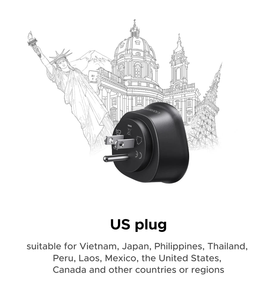 UGREEN Universal Travel Adapter Extension Socket EU/US/UK Plug Converter Multi-Country Power Adaptor for EU US UK KR RU Outlets
